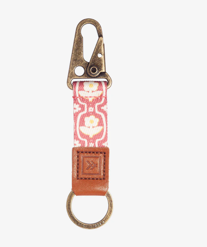 Thread Wallets Keychain Clips