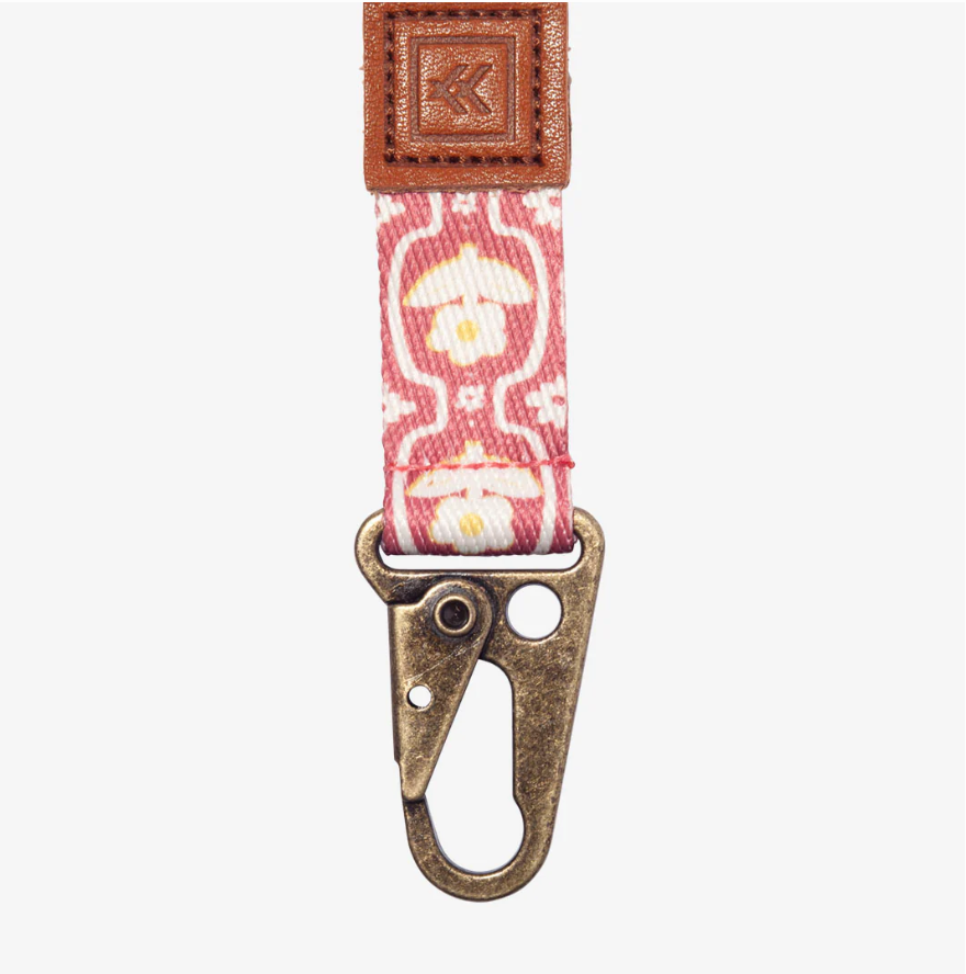 Thread Wallets Keychain Clips